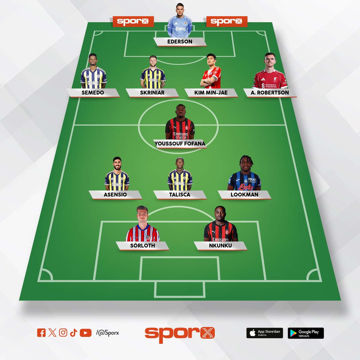 �ampiyonluk i�in sald�r fener ????