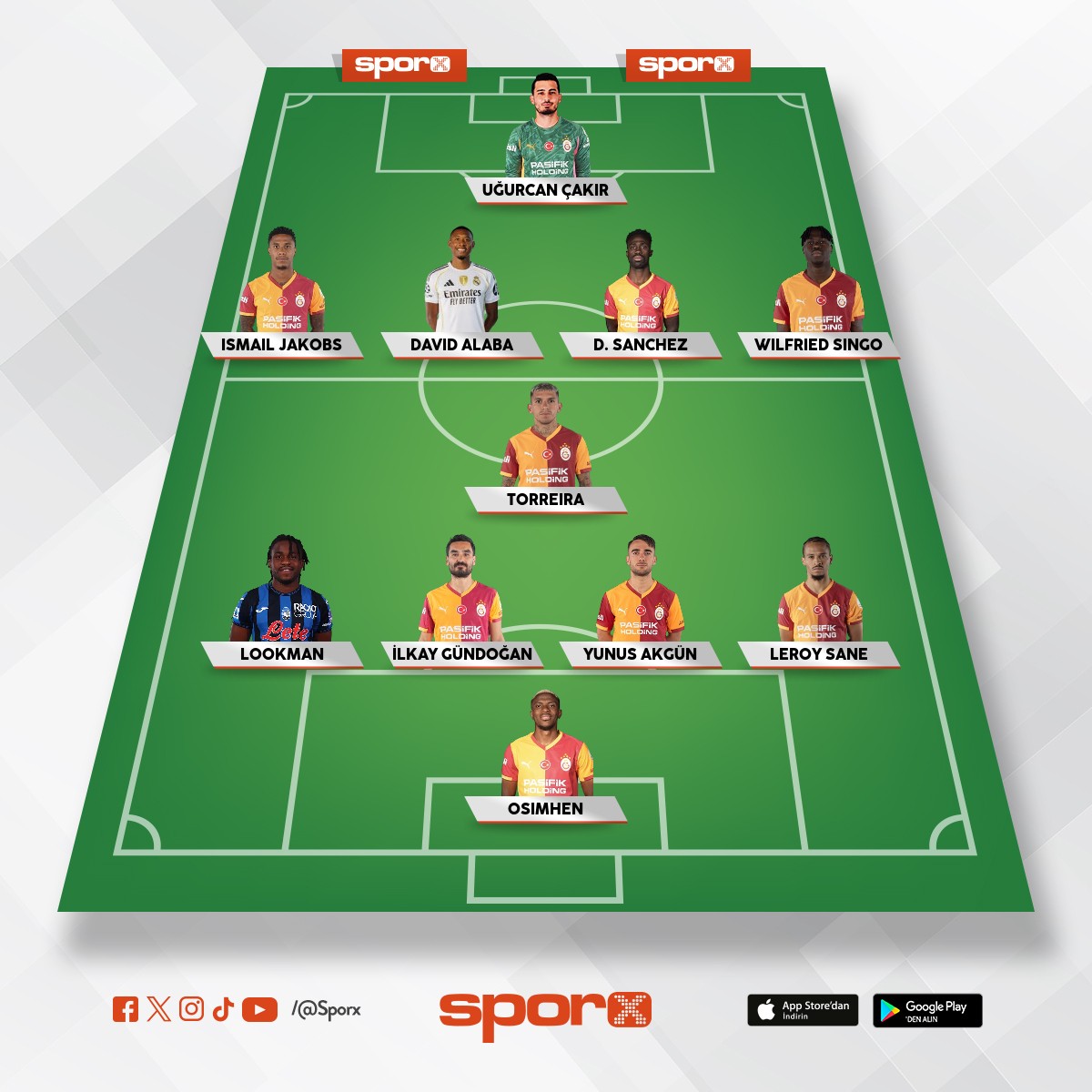 GALATASARAY DEVRE ARSI KADRO