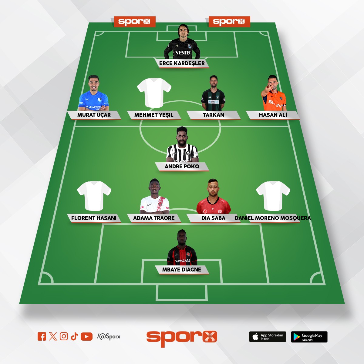 Amed �ampiyonluk kadrosu