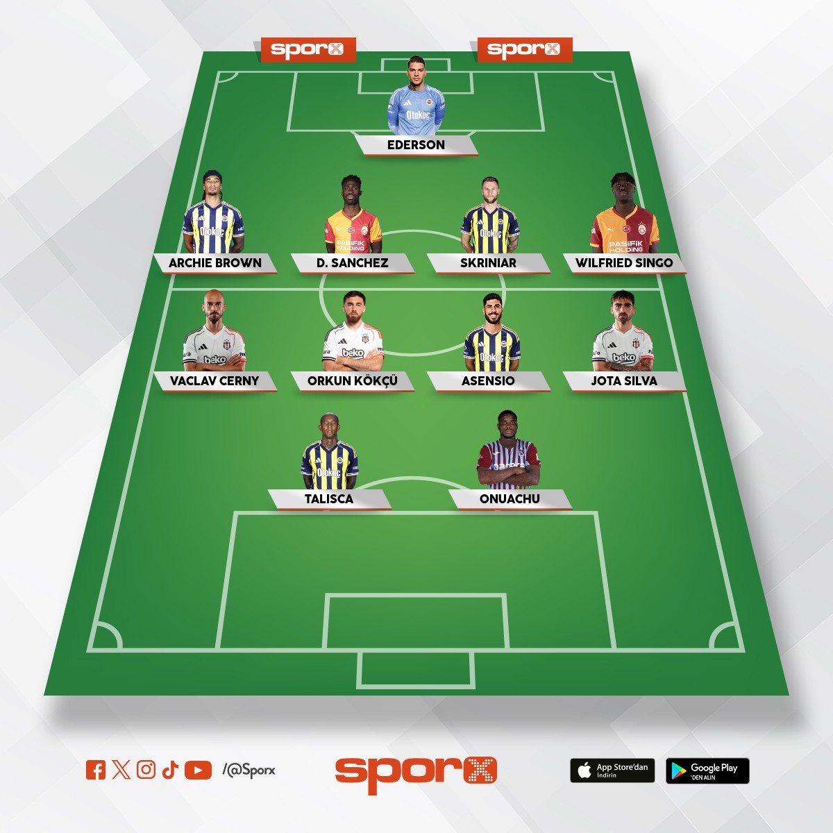 s�per lig �ak �ak