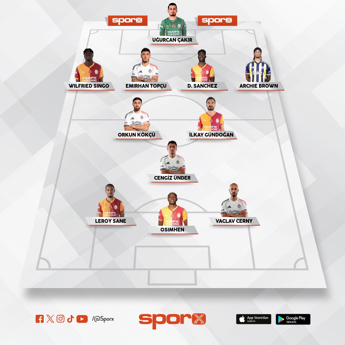 �ampiyonlar liginde en az �eyrek final 