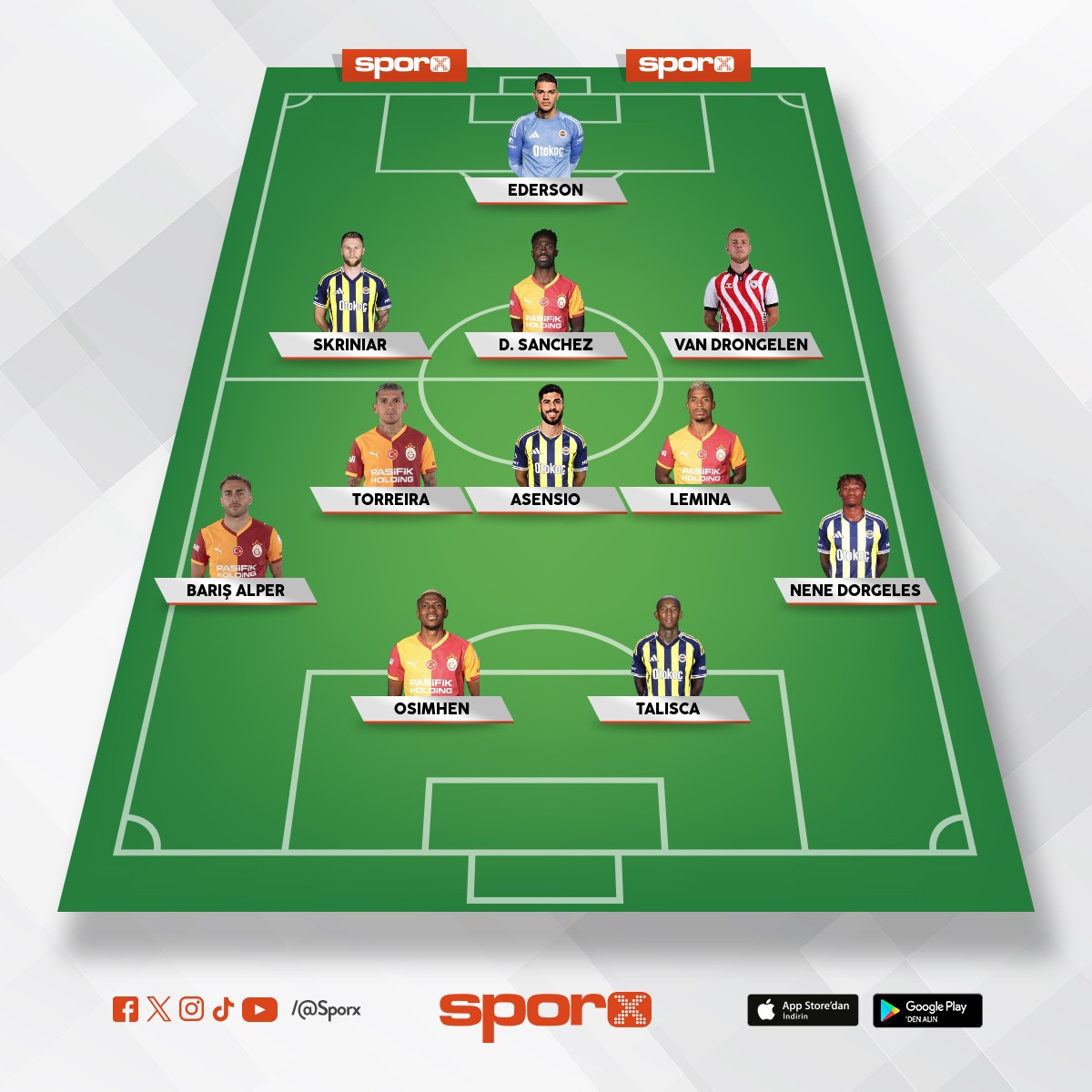 S�per lig ilk onbir 