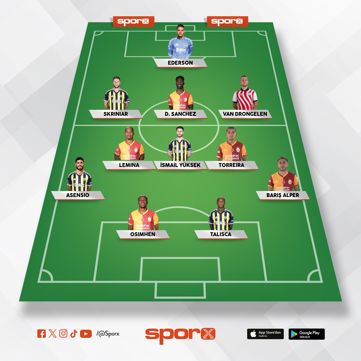 S�per lig ilk onbir 