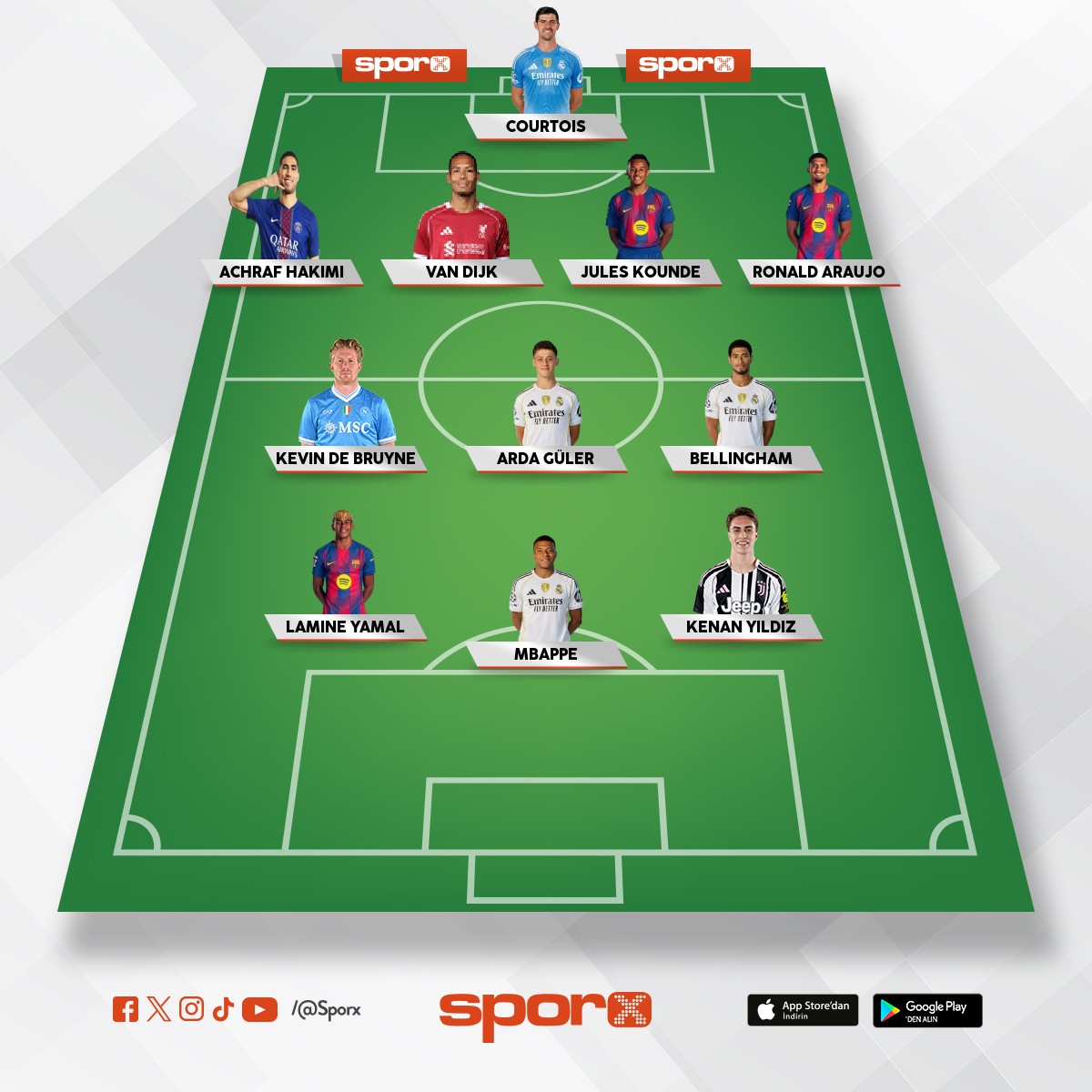 Ekmek spor    yusuf ve yunus