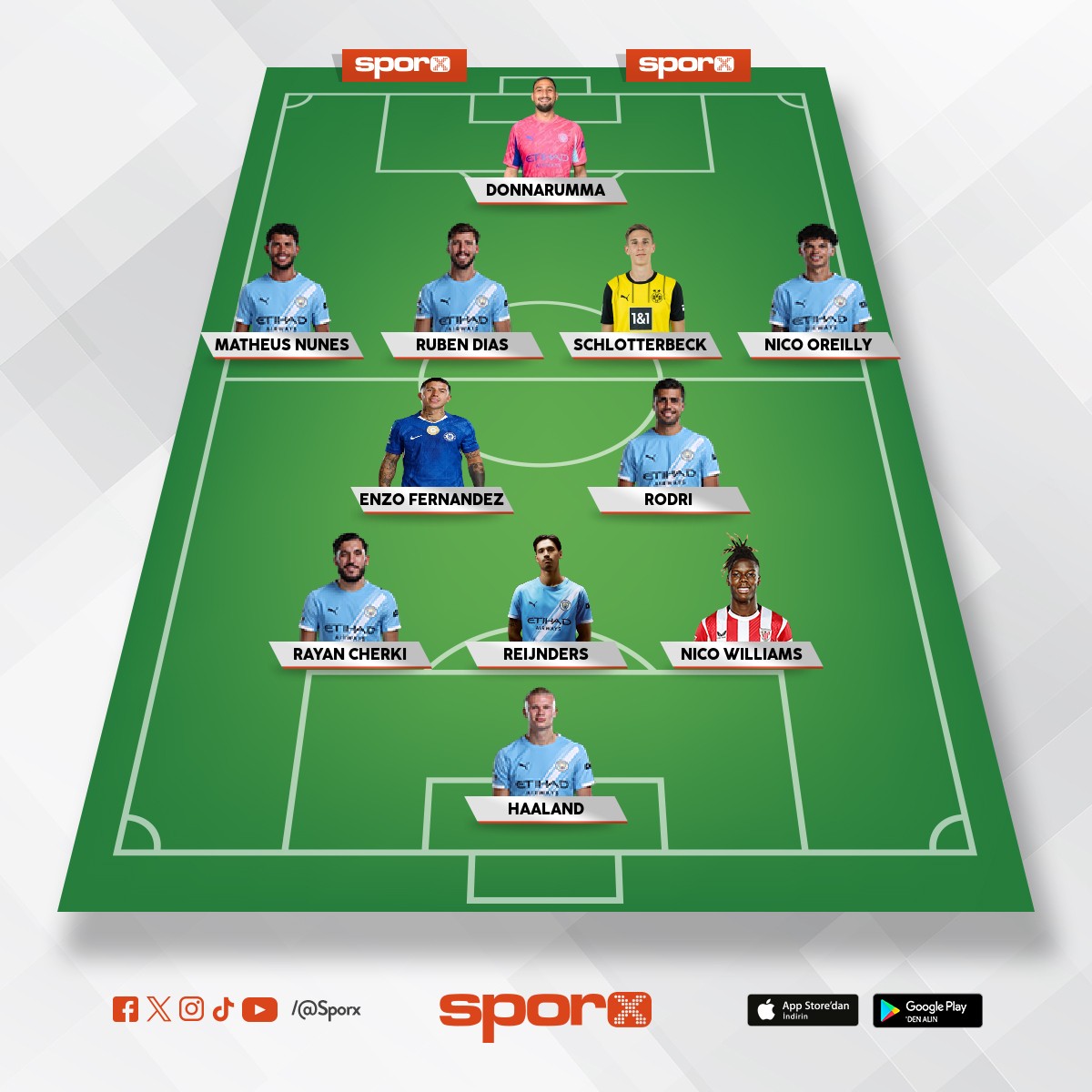 🦅🪩 MANCHESTER CITY, 