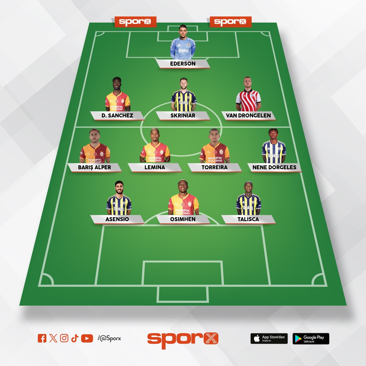 S�per lig ilk onbir 