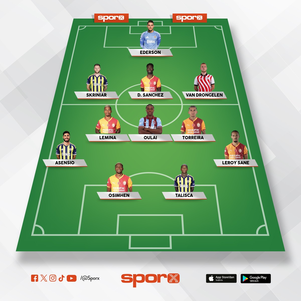 S�per lig ilk onbir 