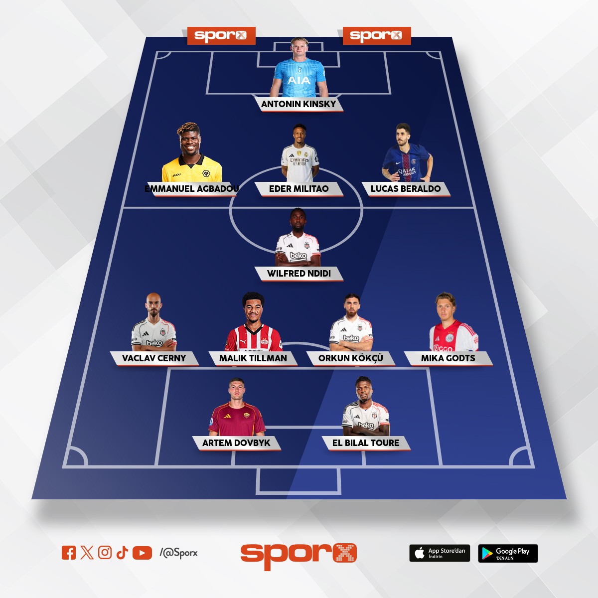 kur i�ta b�yle bi�ey baklal�m tak�m sava��yor mu sava�m�yor mu