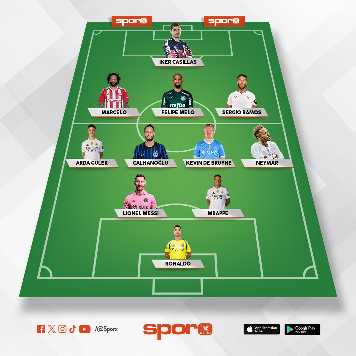 D�NYA'YI UZAYLILARDAN KURTARAN KADRO