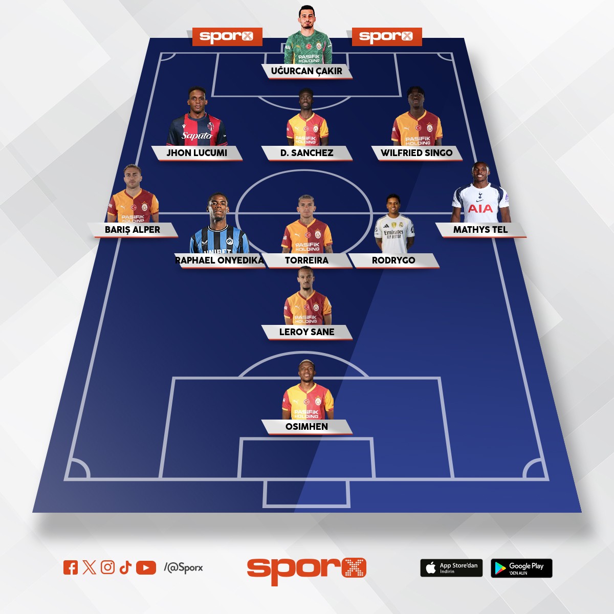 GS TARAFTARI VE Y�NET�C�LER� BU KADRO �DEAL OLUR