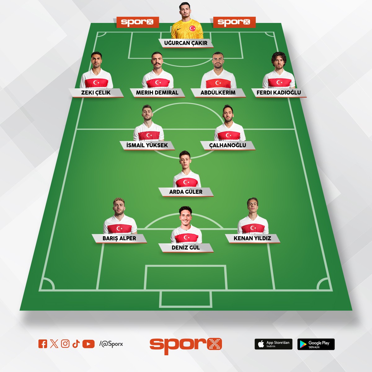 t�rkiye the best 11