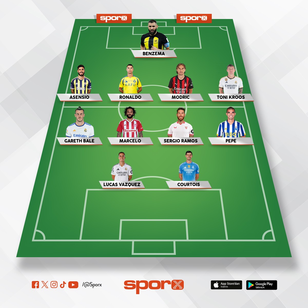 Ertu�rul Efe Yaz�c�