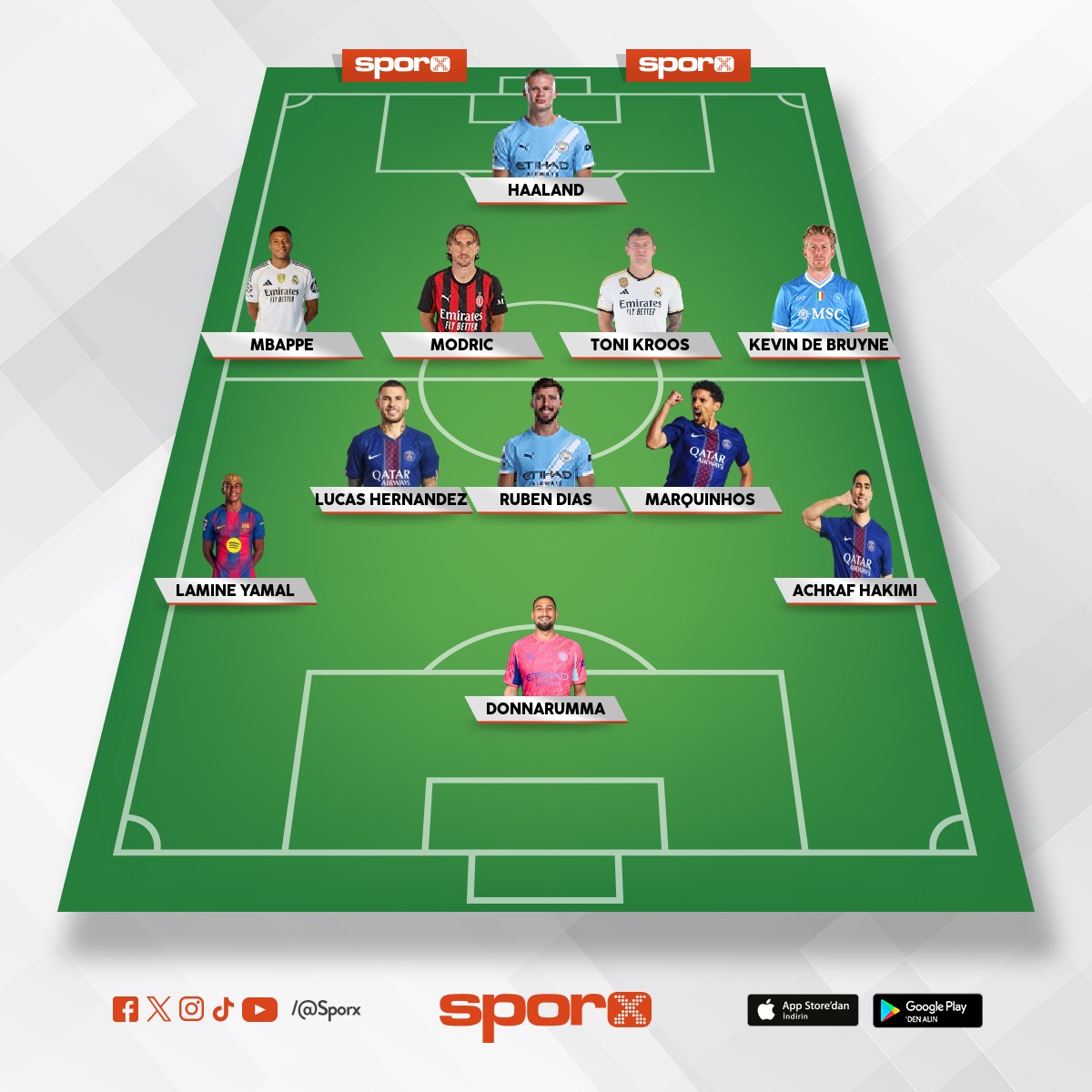 PARAYI BULUNCA GALATASARAY G�NCEL FUTBOLCULAR