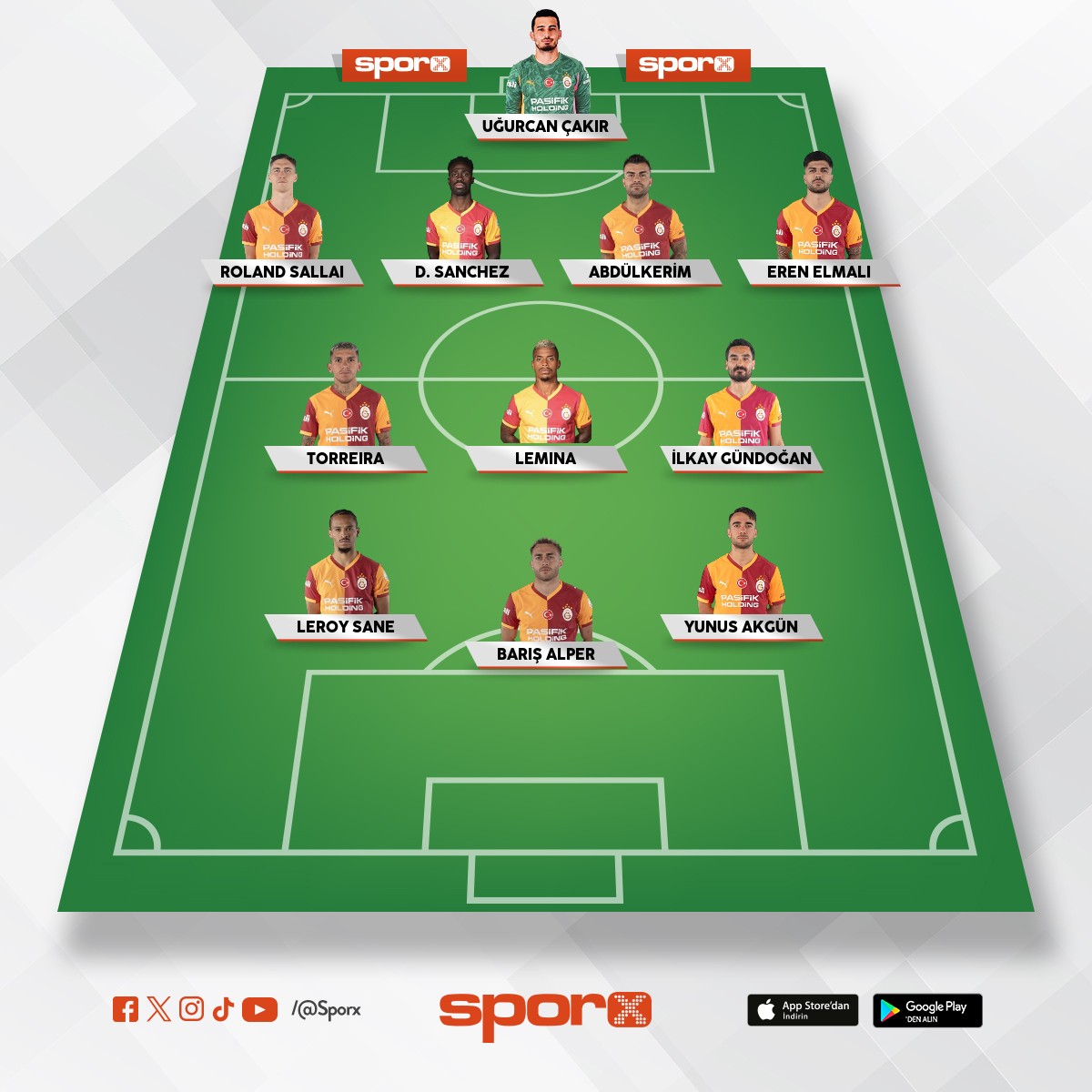 Galatasaray  - Trabzonspor Gs 11