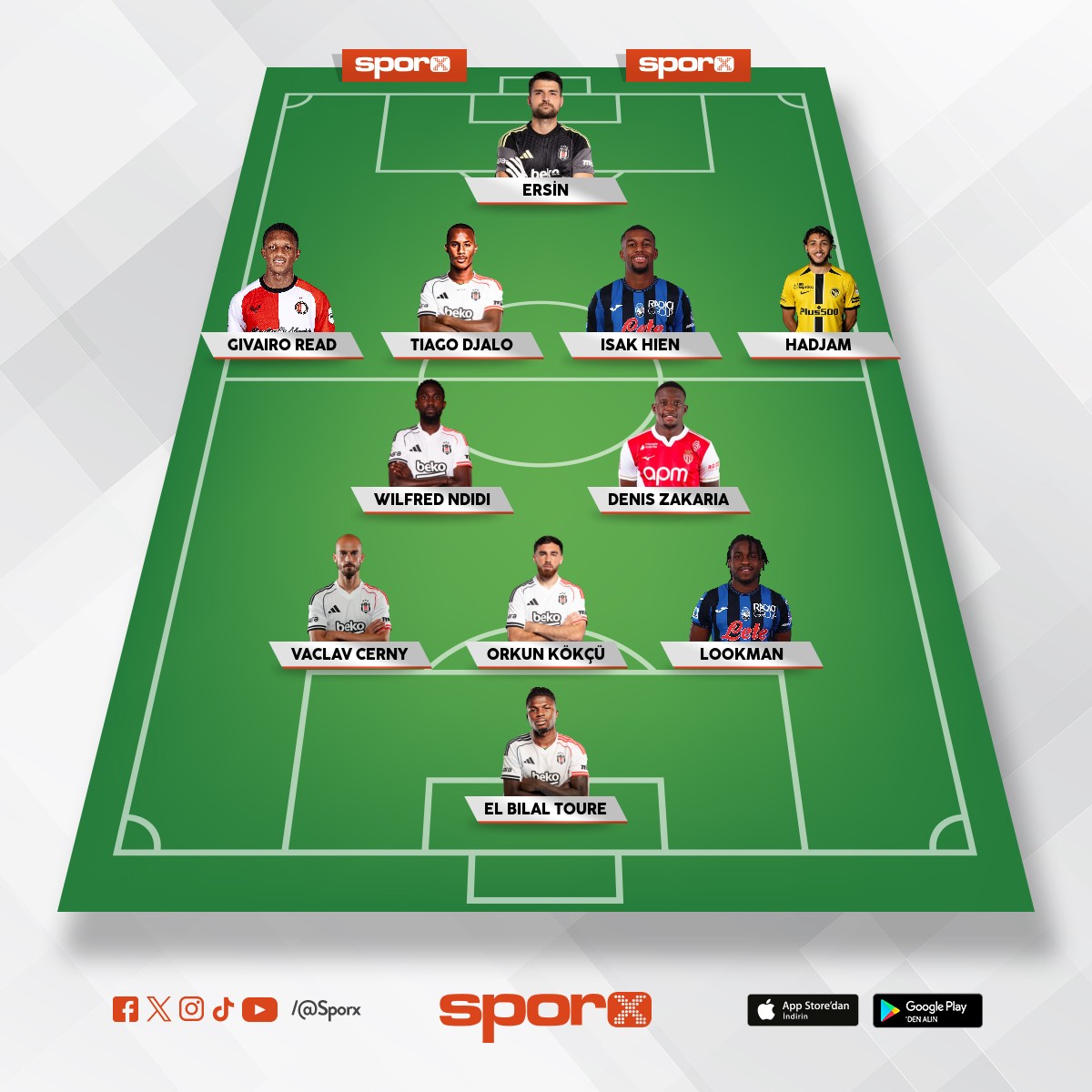 Bu sene belki zor ama seneye kesin �ampiyon 