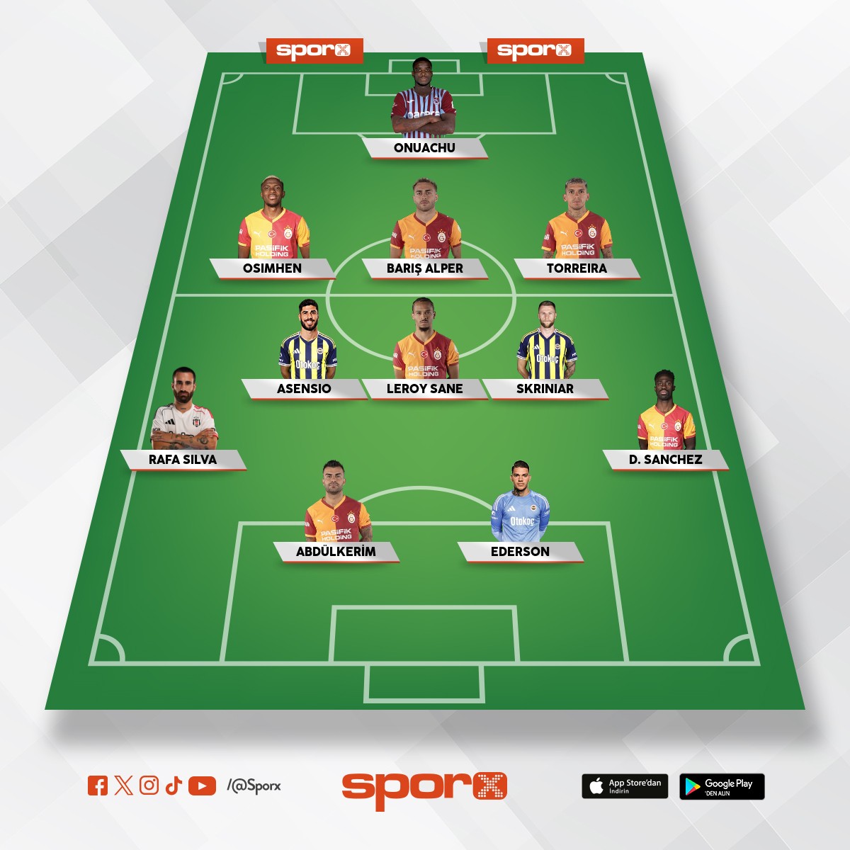 S�PER L�G�N�N EN �Y� KADROSU 2025/2026