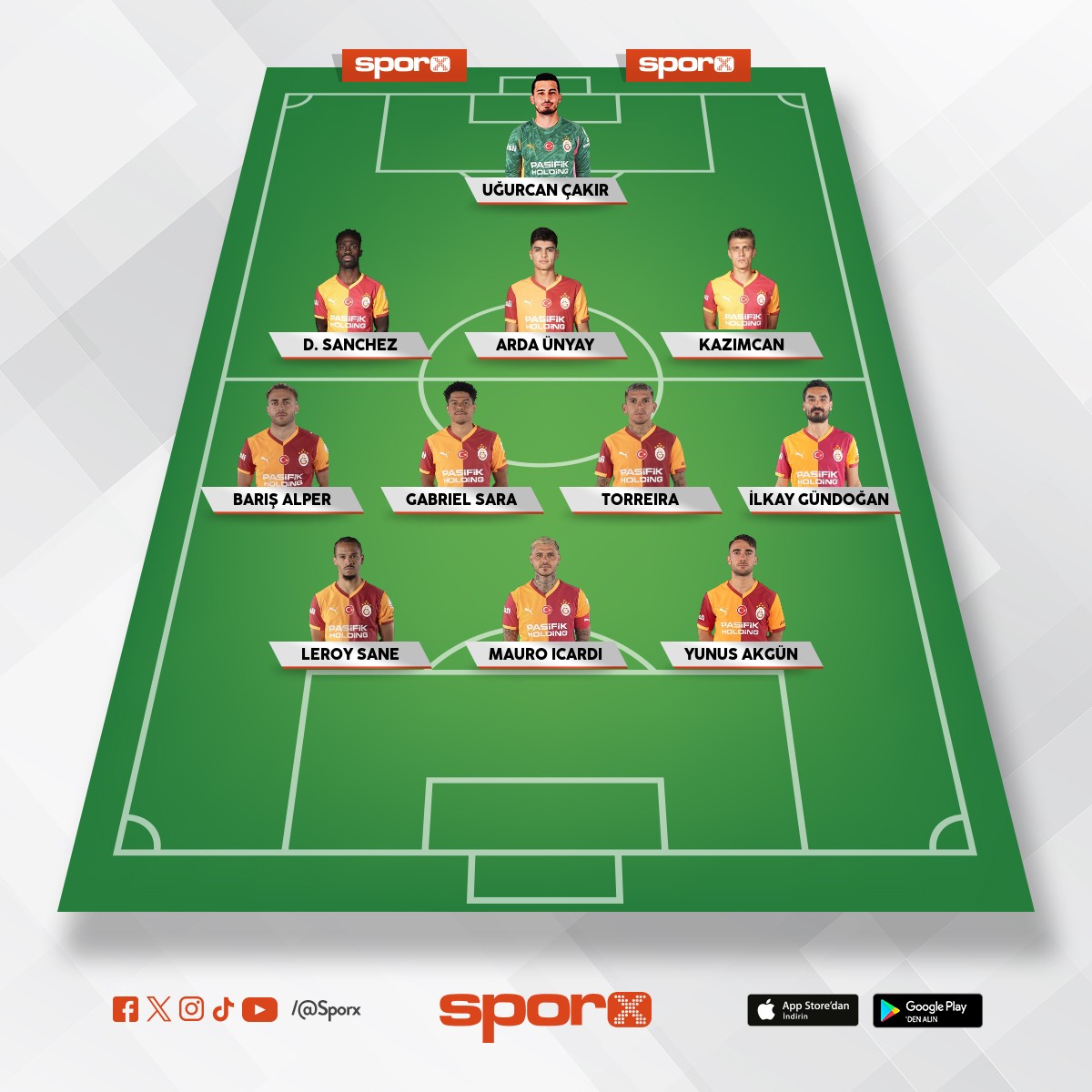 ONLAR BILIYORLAR ABI BABAYLA ZOR YARI�ACAKLARINI BILIYORLAAAAR !!!!