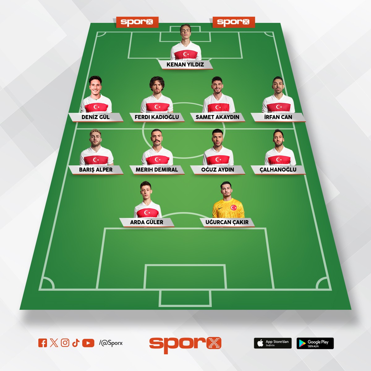 T�rkiye milli tak�m� (futbol)