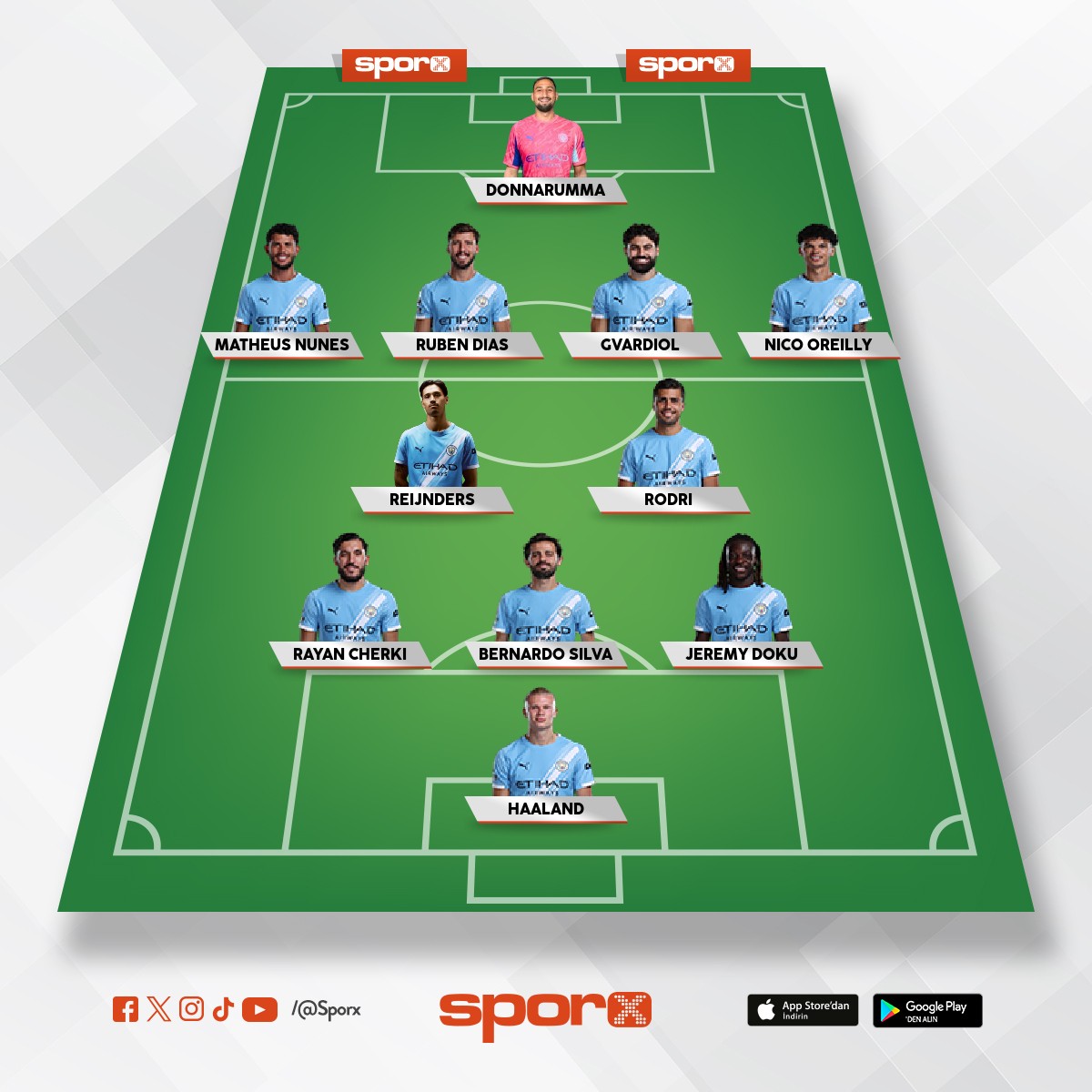 Gianlougi donnarumma