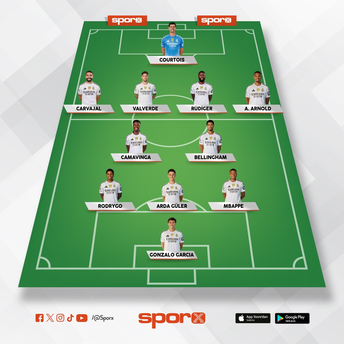 REAL MADR�D R�YA KADRO