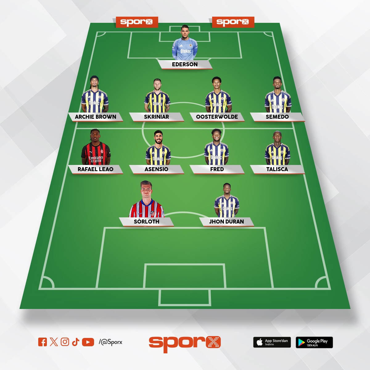 FENERBAH�E DEVRE ARASI KADRO