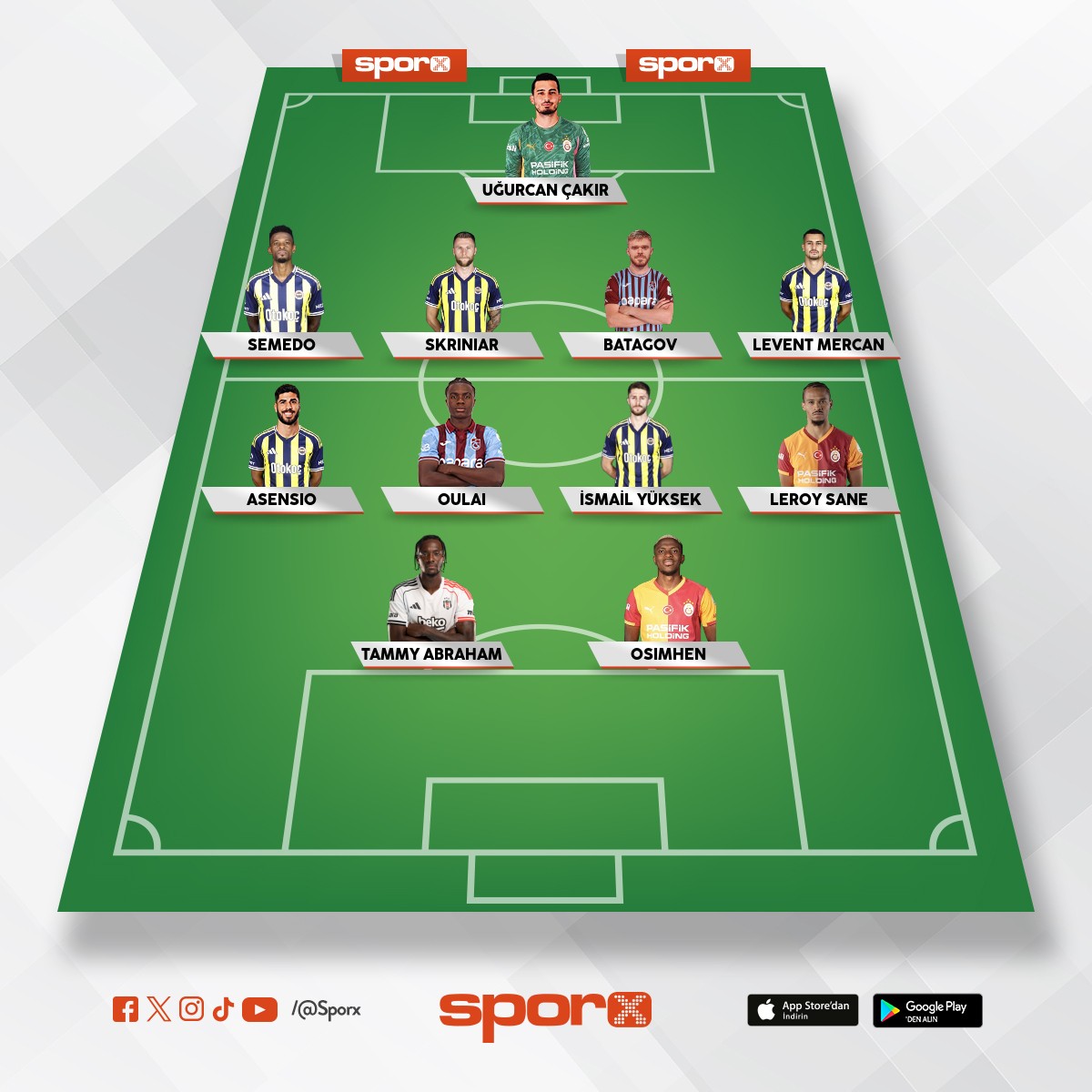 En iyi kadro s�perlig