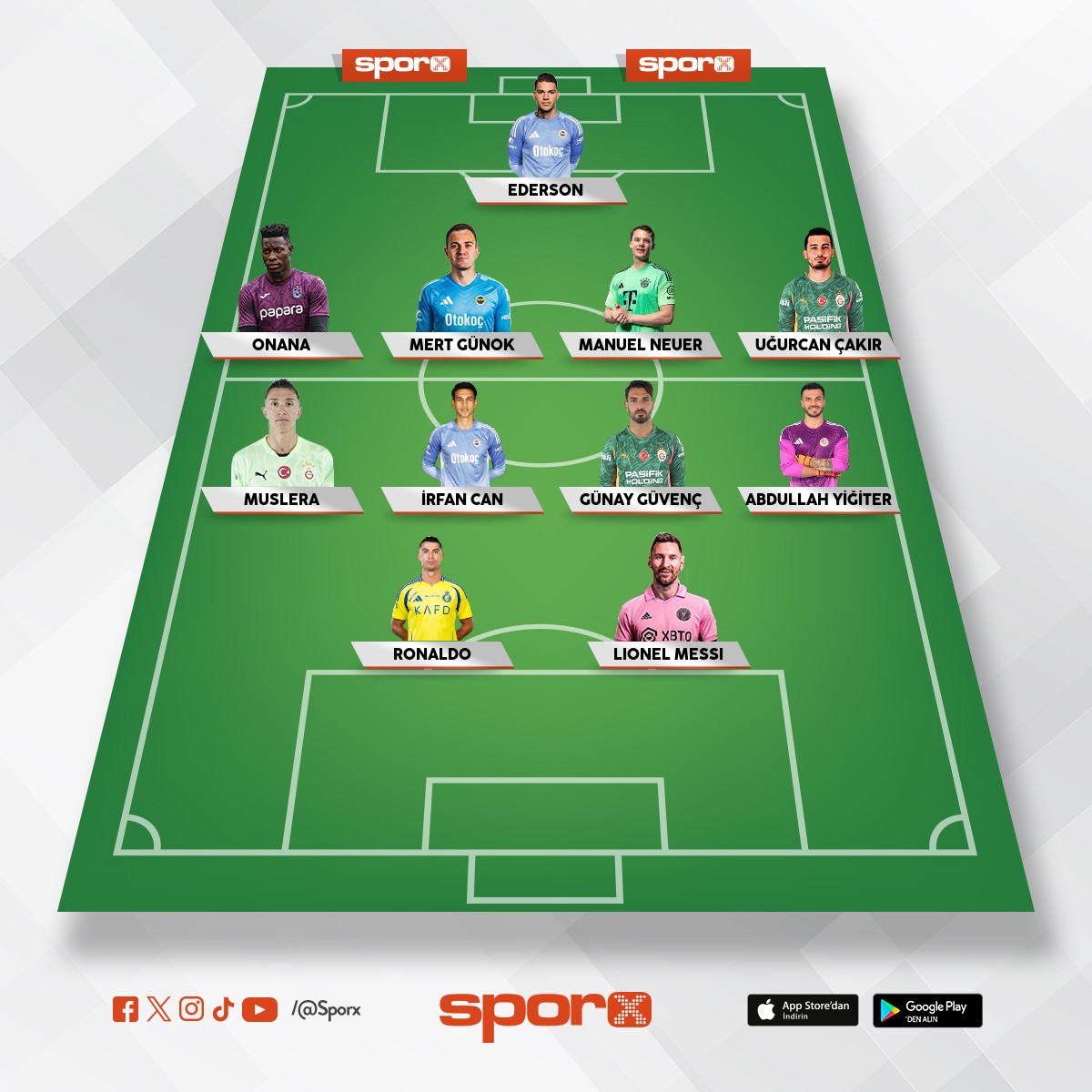 Sadece kaleciler ve goatlar