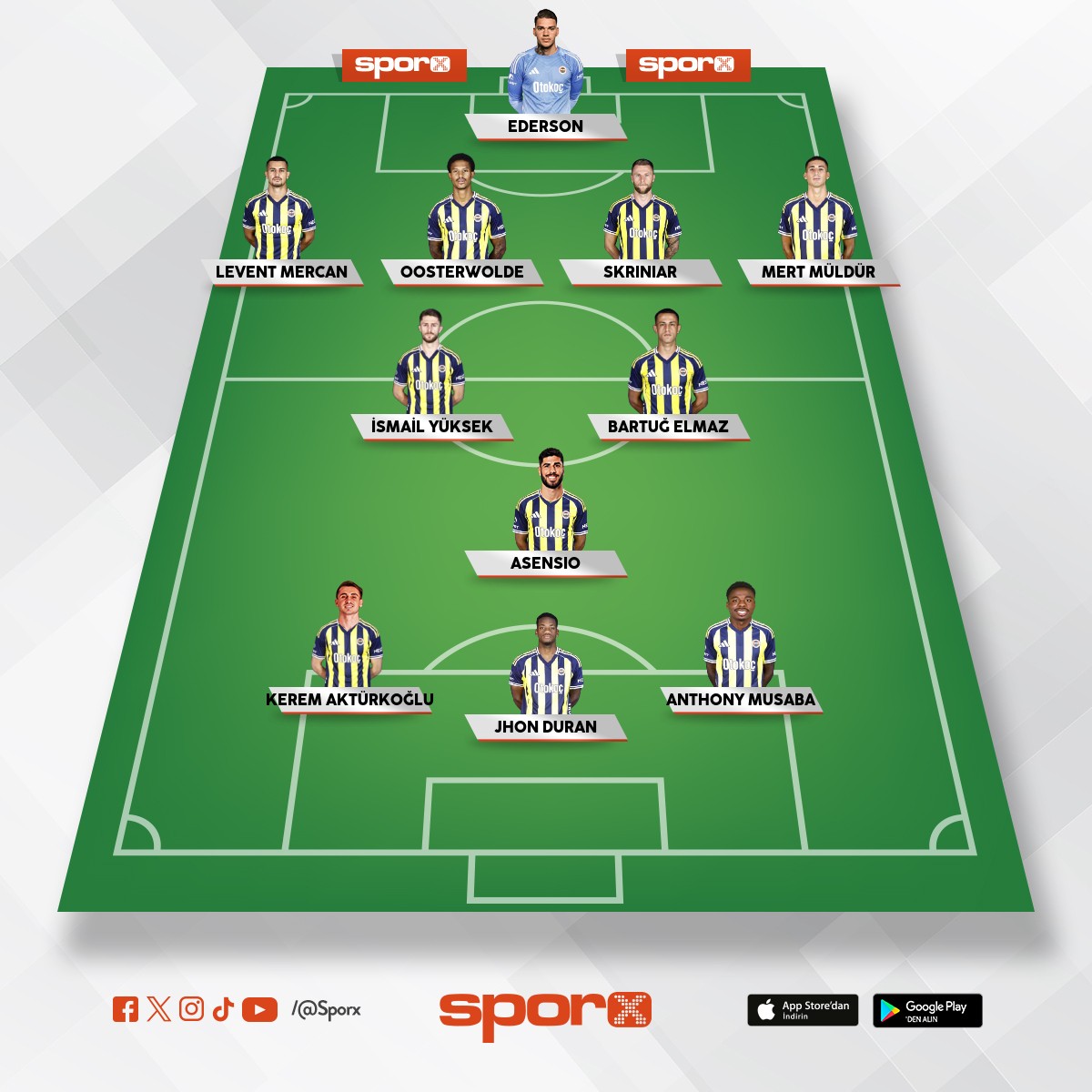 FENERBAH�E s�per kupa finali 11i