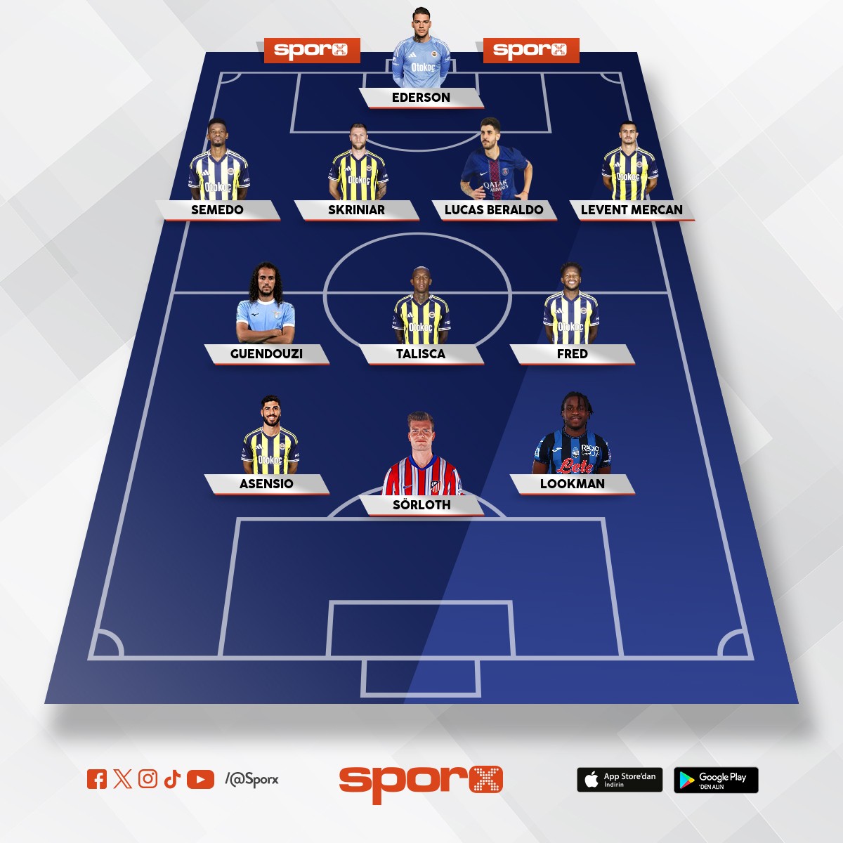 en iyi ihtimalle Fenerbah�e 2026 kadrosu 