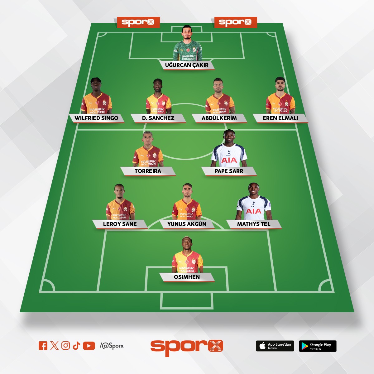 Ada �bik, �sak Vural, Can Armando