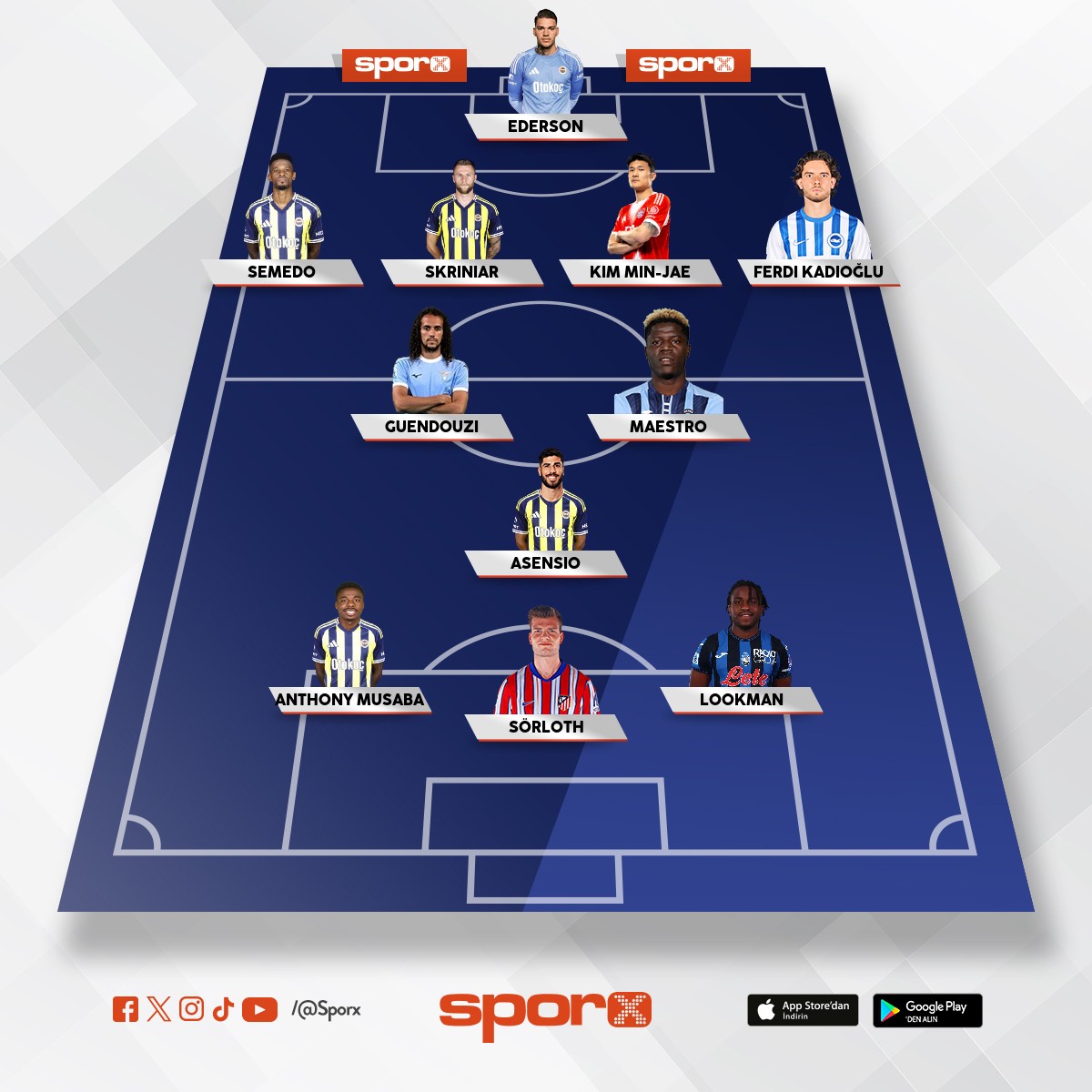 +4 : Jayden, Fred, Talisca, Duran