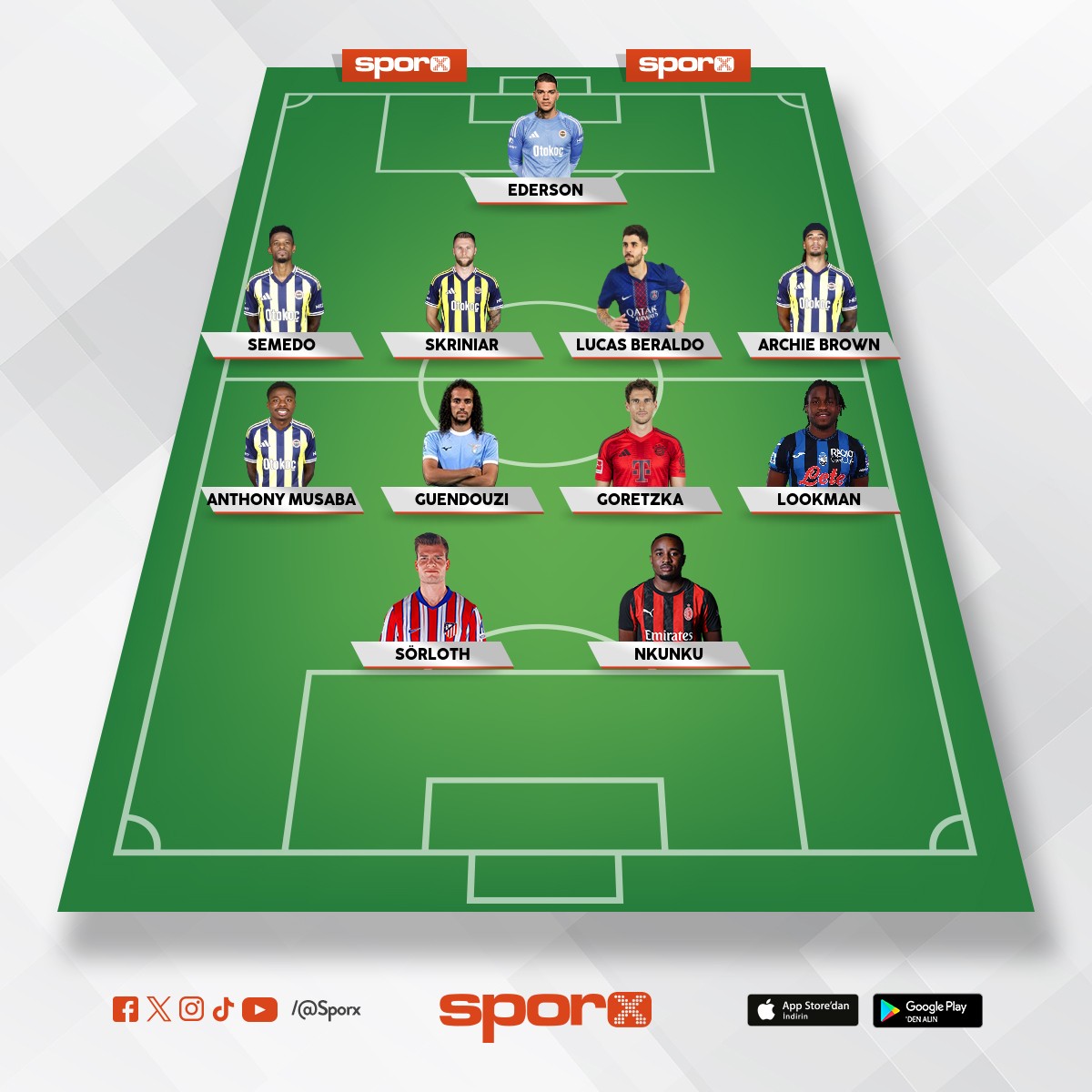 Burak(�stenilen Transferler)