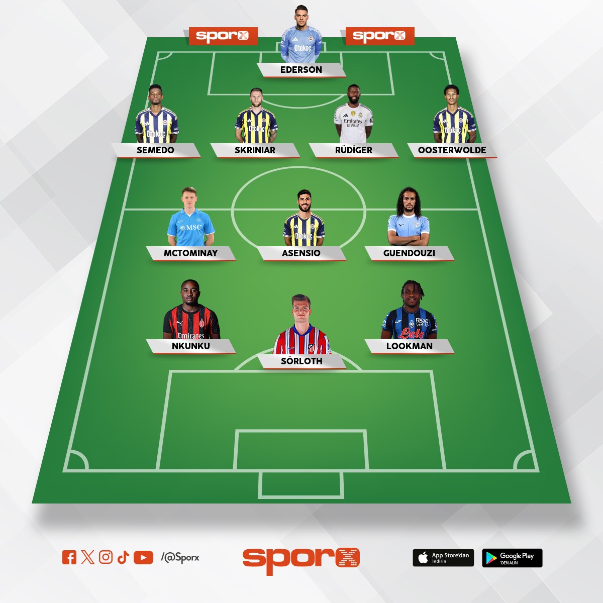 �ampiyonlu�un re�etesi saran yap i�i 