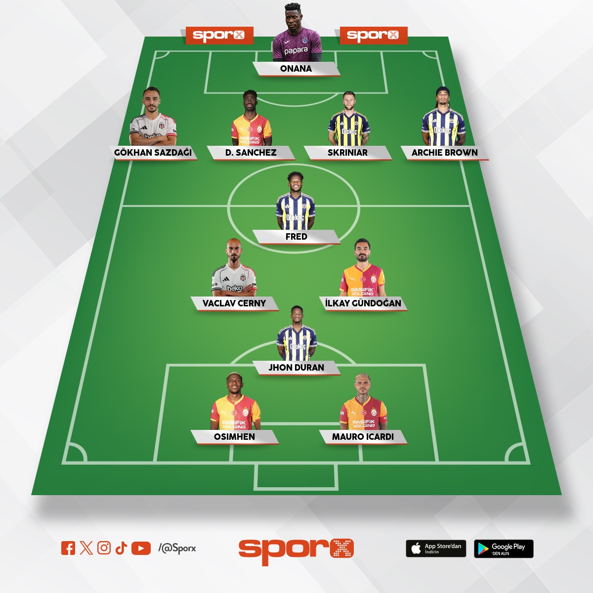 S�per lig en iyi kadro