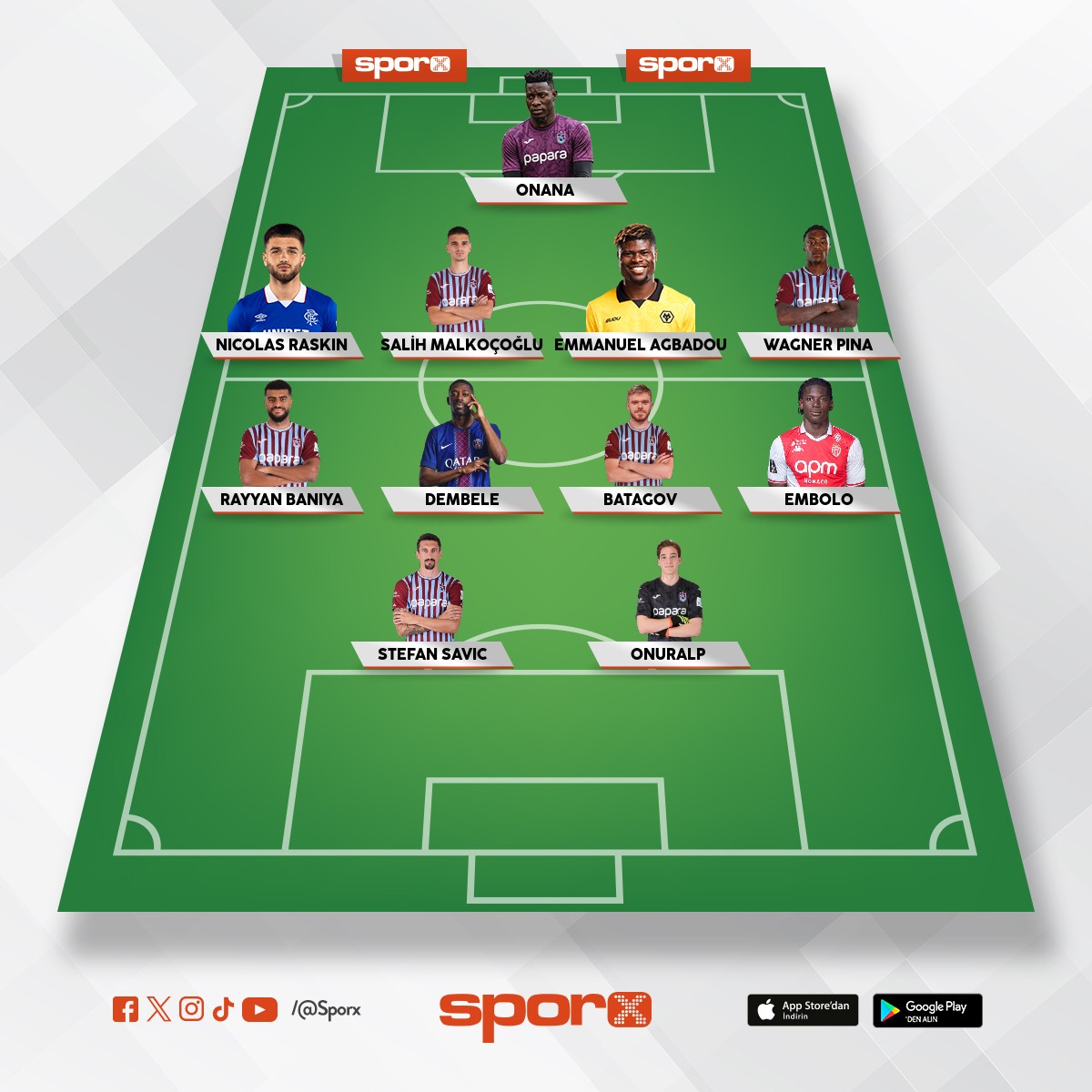 Trabzonspor S�per Lig �ampiyonu transfer