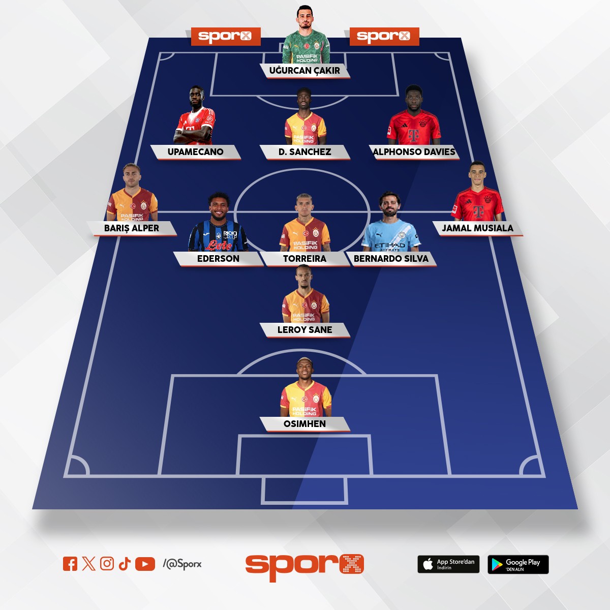 GALATASARAY  2026  -  Y�REKLE  OYNA �STERSE KRALI �IKSIN KAR�INA 