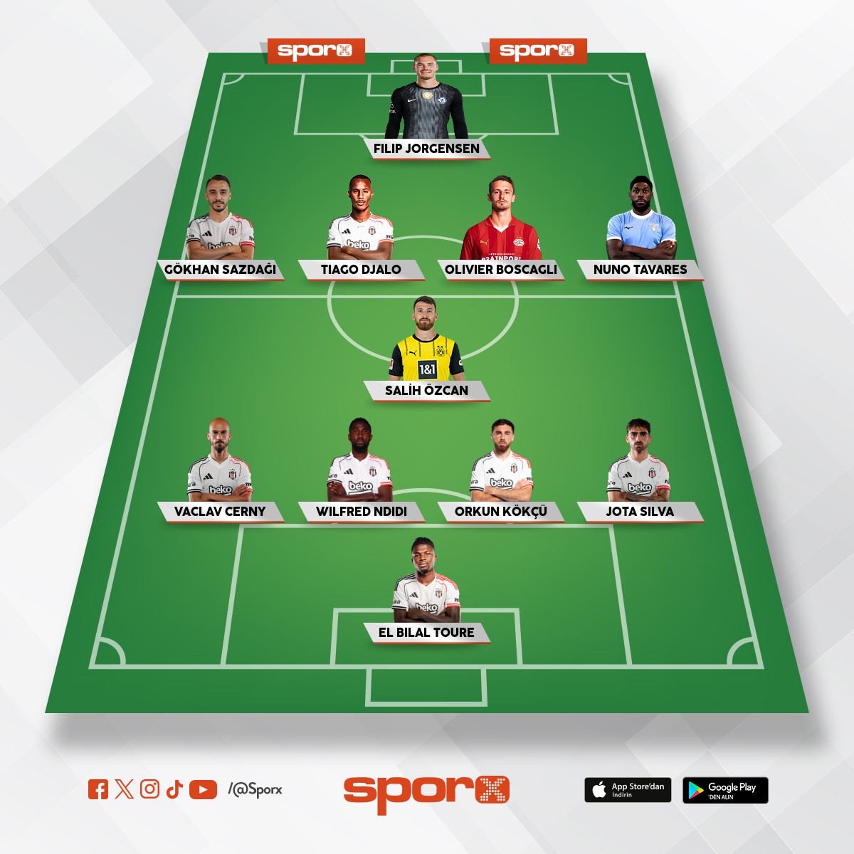 2. Yar�y� g�t�r�r 