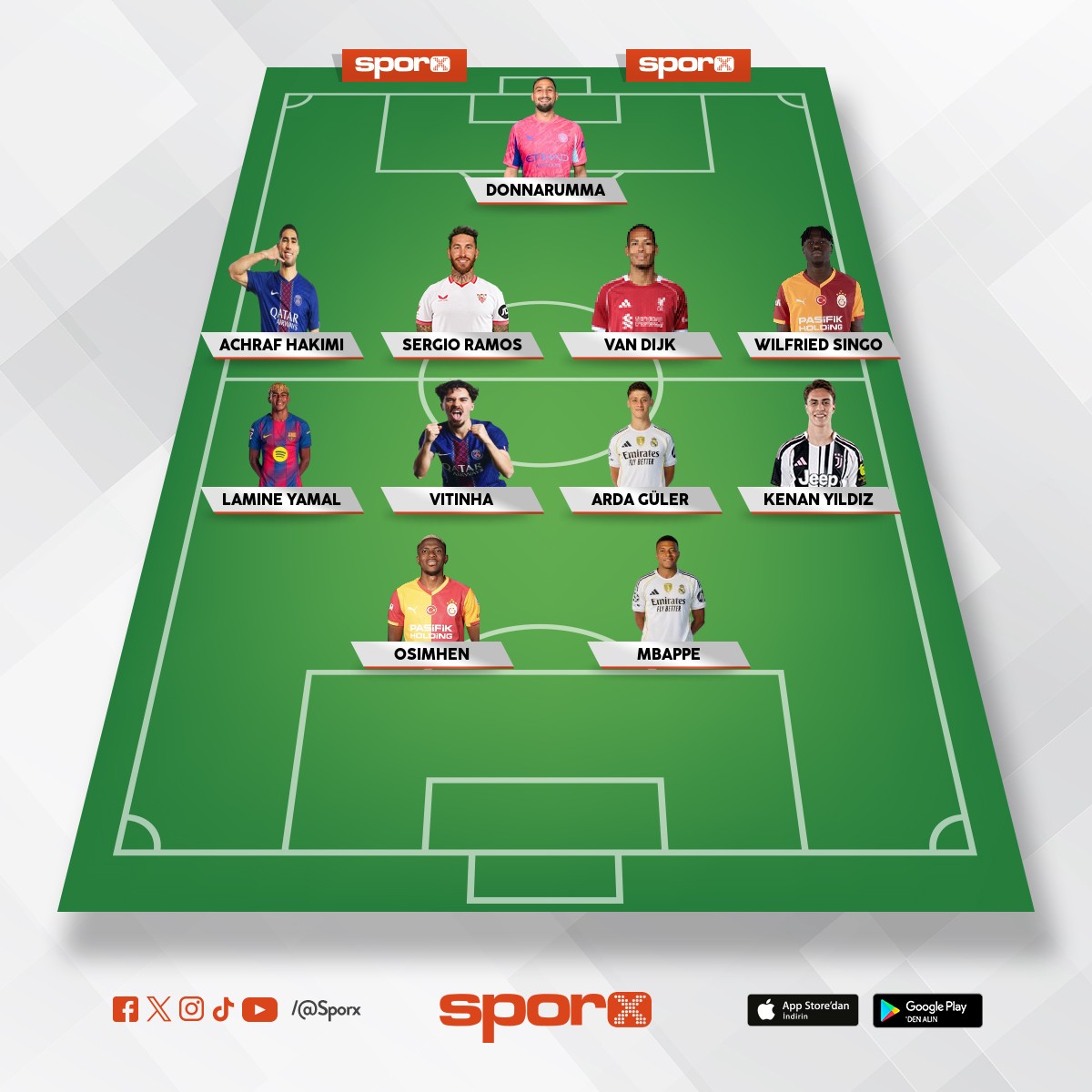 �AMP�YONLAR L�G�N�N EN �Y� KADROSU