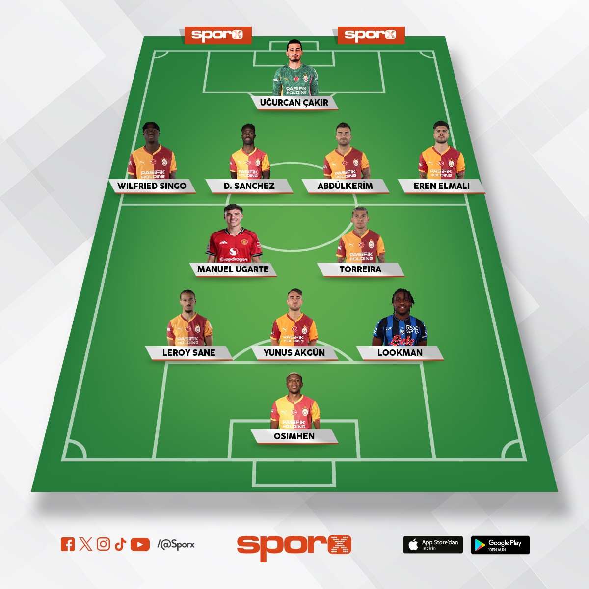 Kadro b�yle olacak gibi