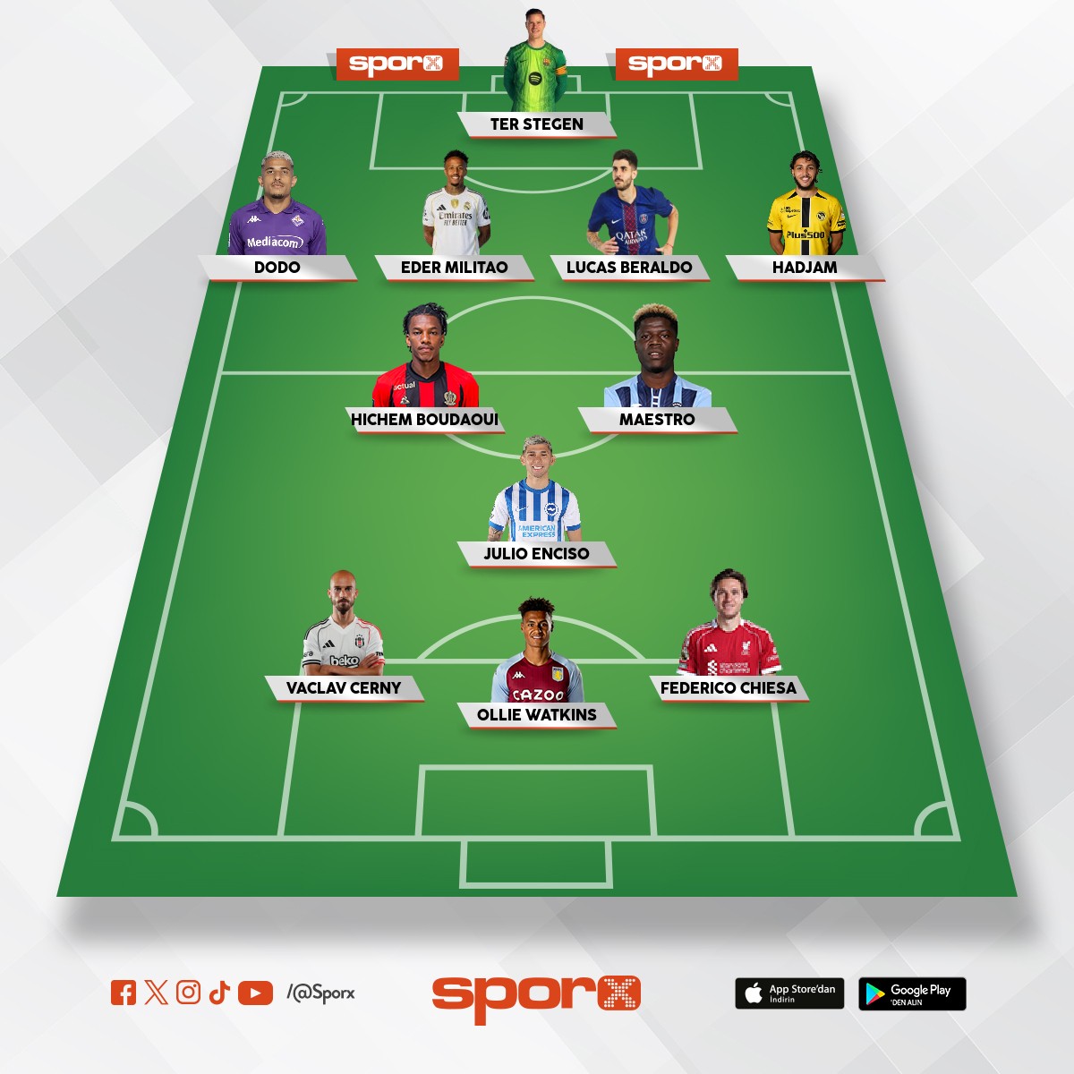 yedekler:orkun,toure,taylan,ndidi kals�n di�erlerini sal gitsin