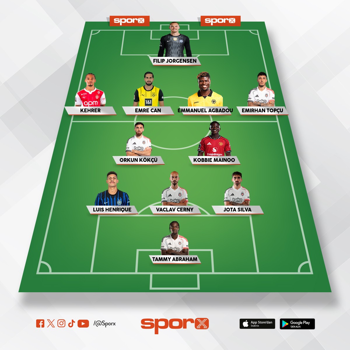 Be�ikta� 25/26 sezonu devre aras� s�ylentiler XI