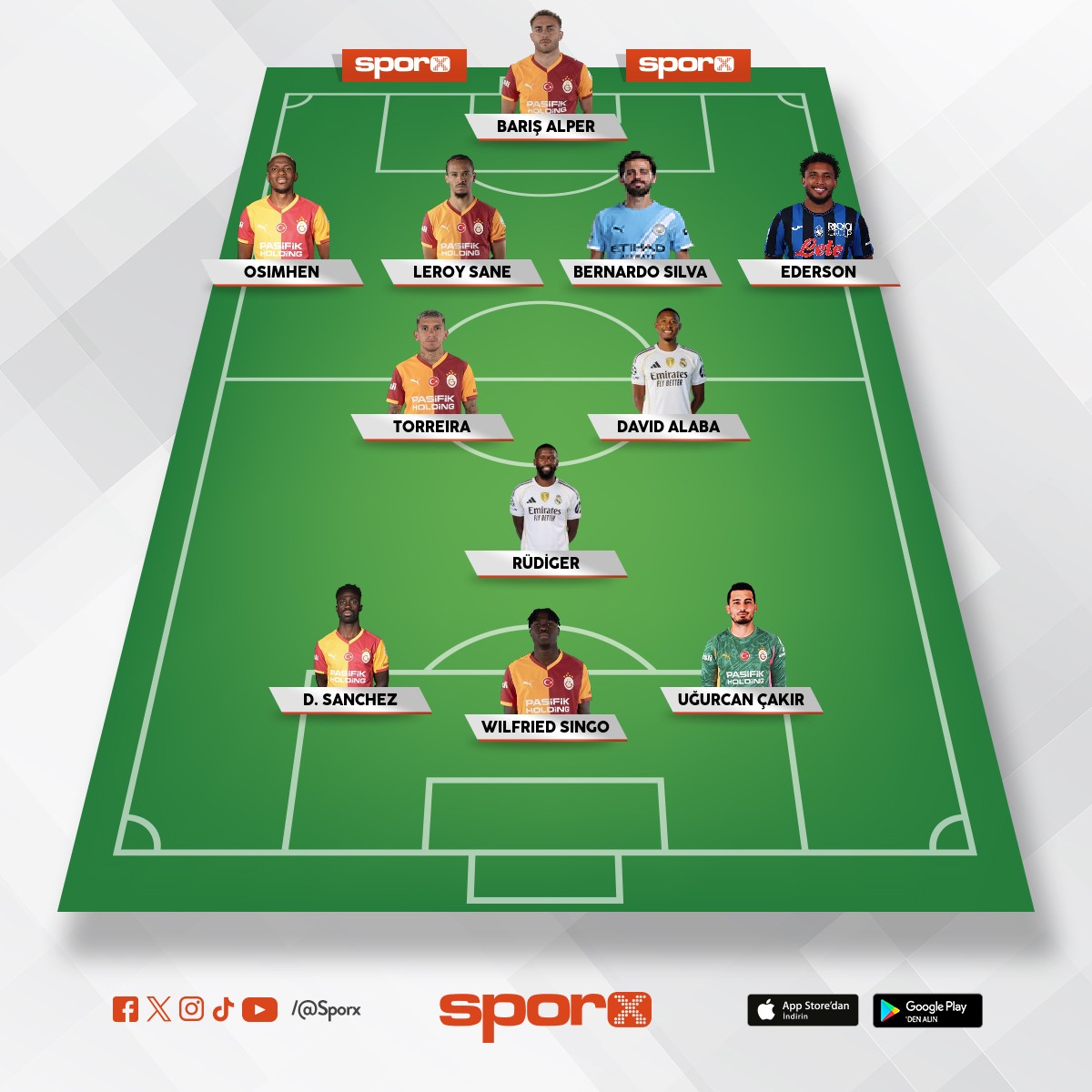 �ampiyonlar ligi kupas�