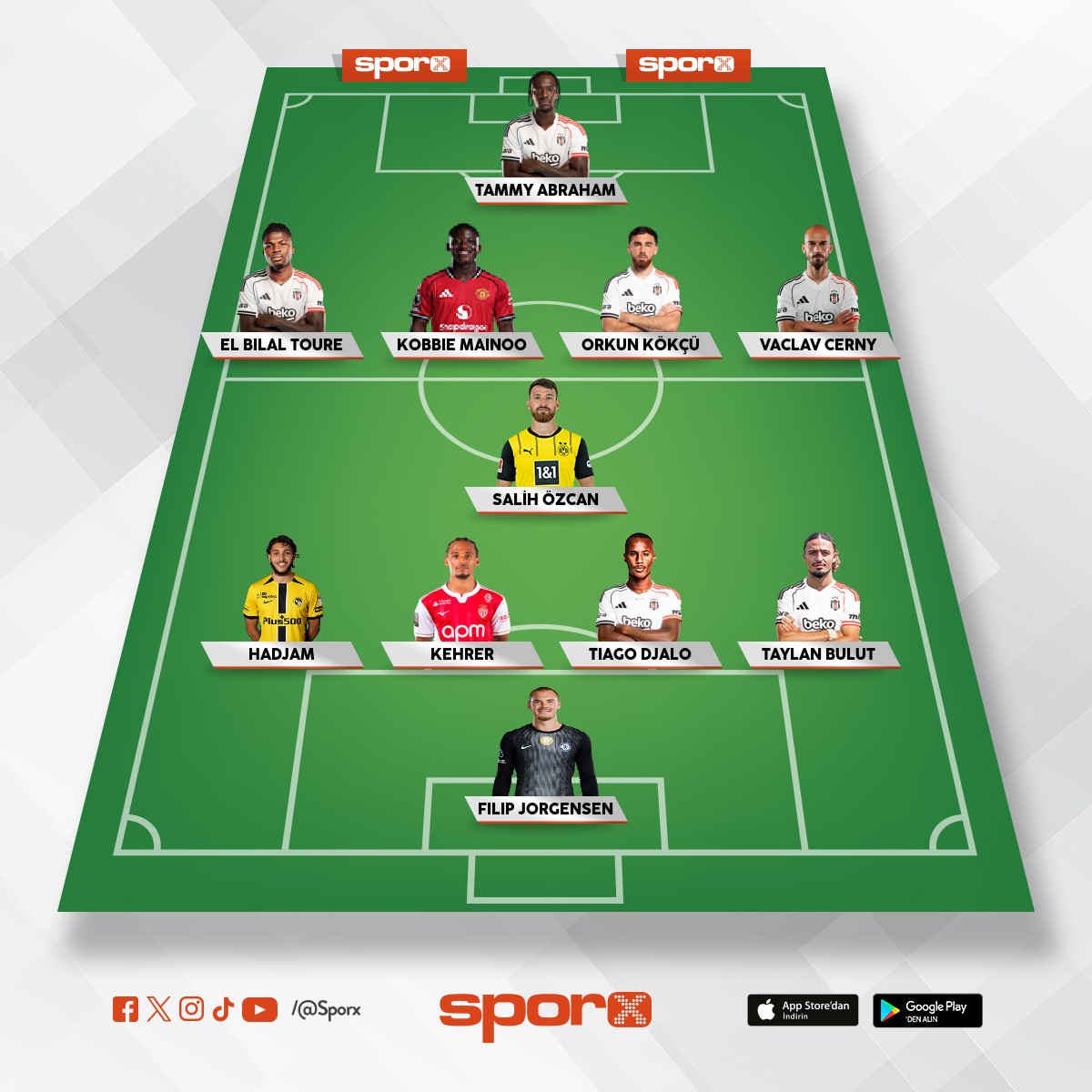 OLDU OLDU OLMADI B C D