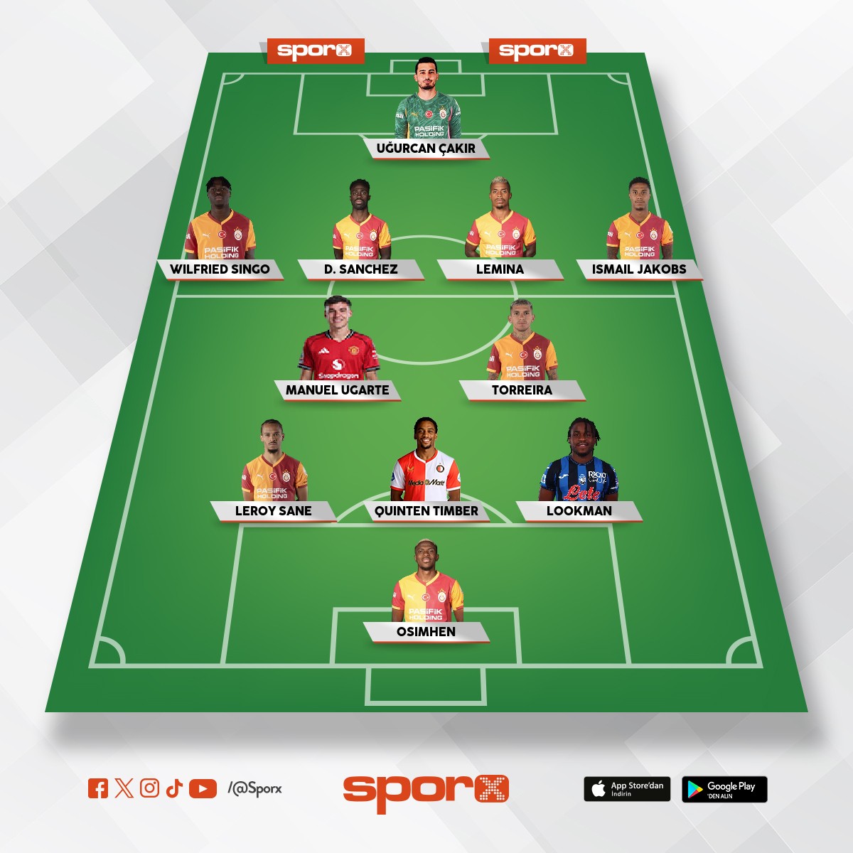 �ampiyonlar Ligi Gruba Kesin Kaliriz