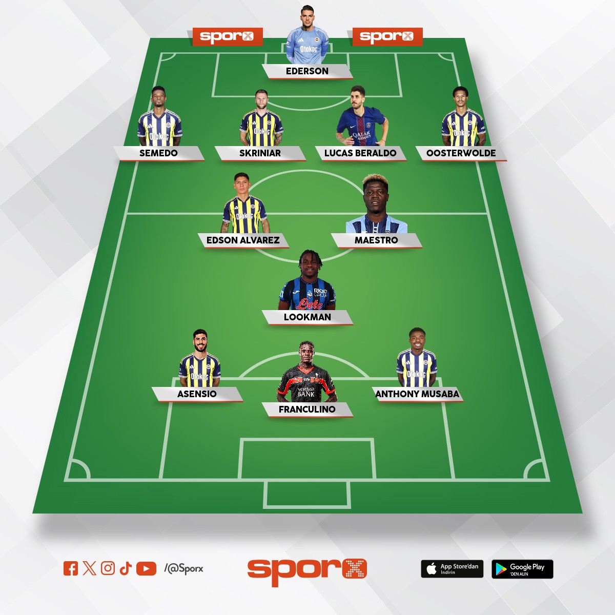 Fenerbah�e 💛💙