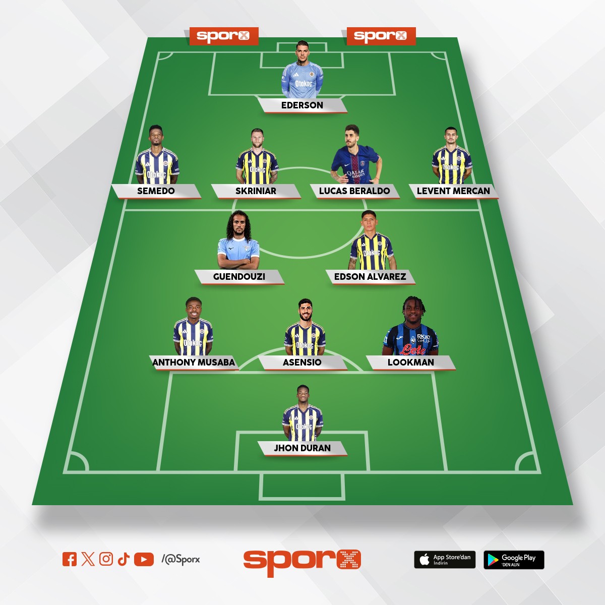 S�rloth da �ilek olur