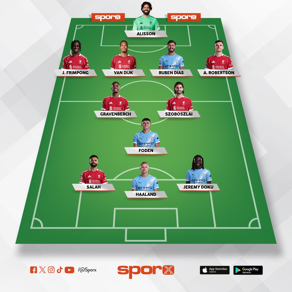 City ve Liverpool karma