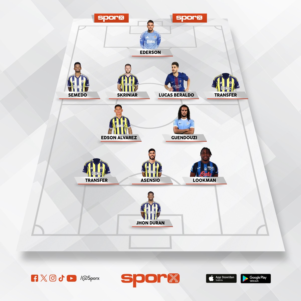 KURULACAK EN �Y� KADRO