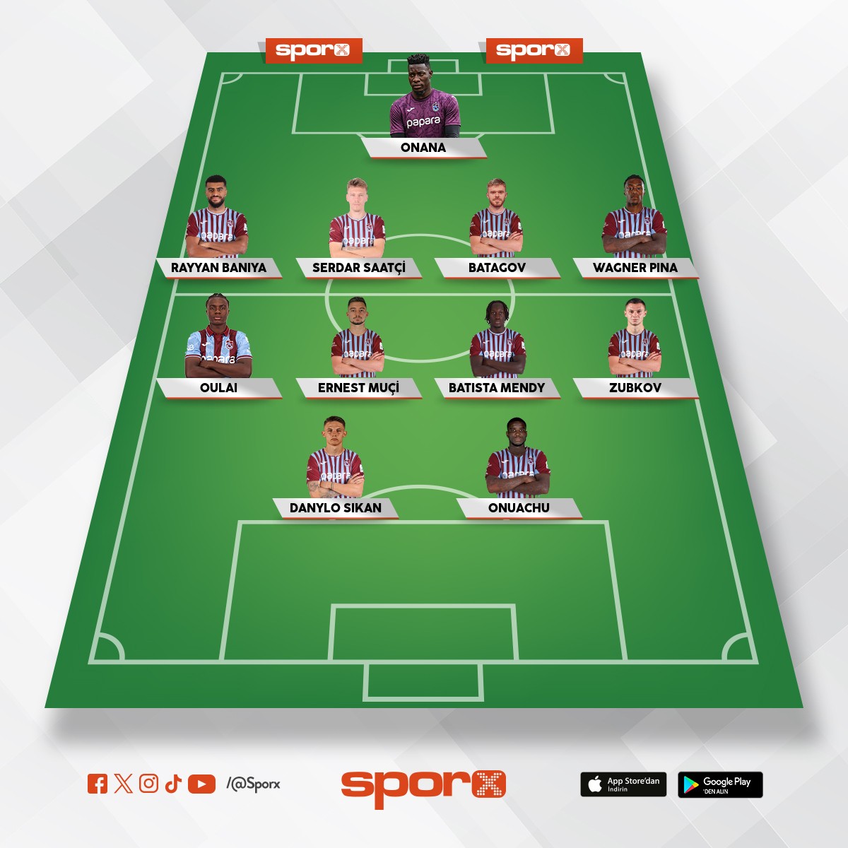 Trabzon �ahinli fk