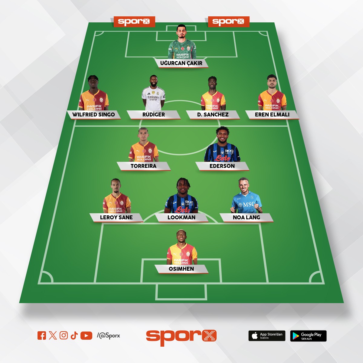 Hayal etti�im 6 �ubat sonras� GALATASARAY kadrosu